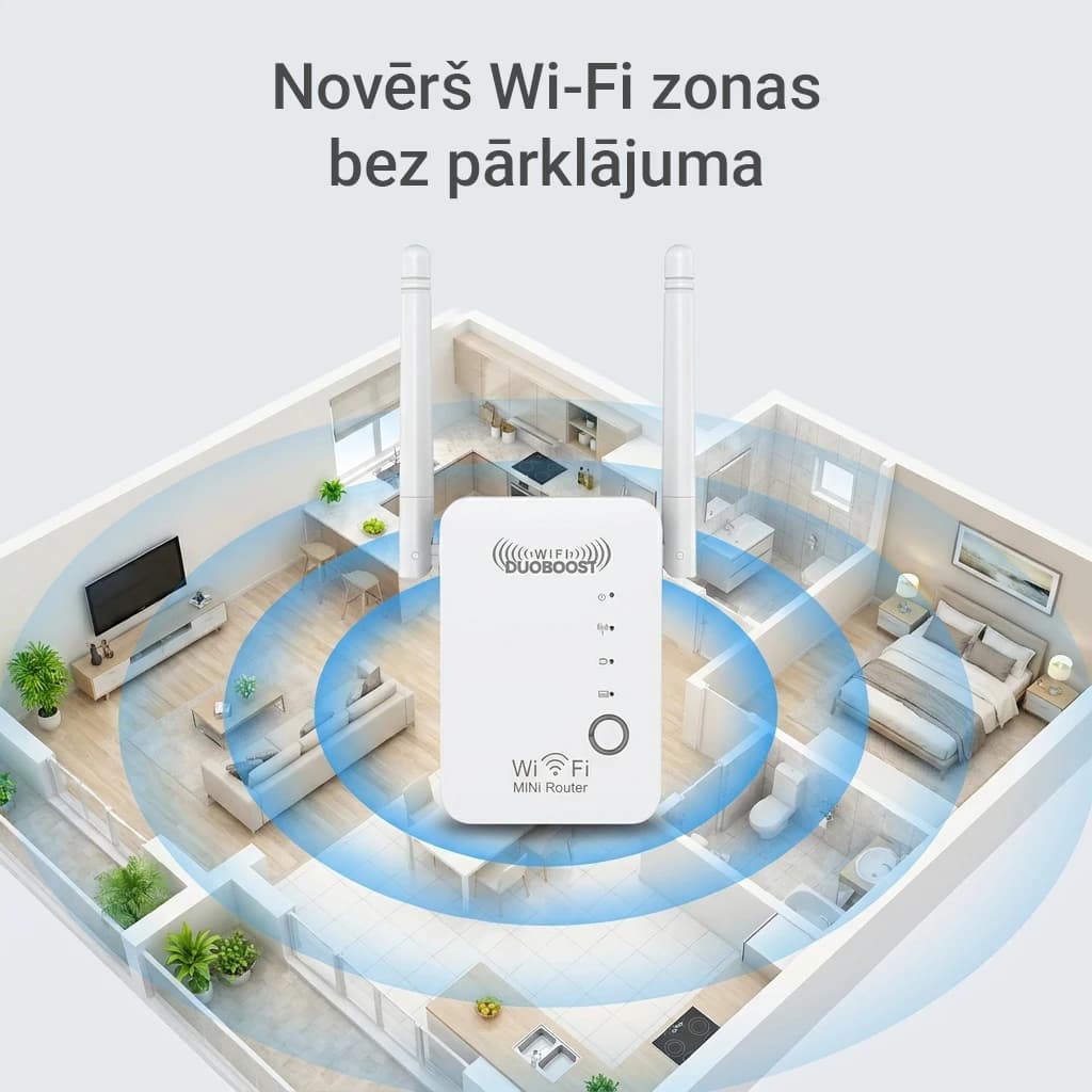 Wifi Duoboost thumbnail 2