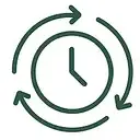 Easy timer with 3 preset cycles